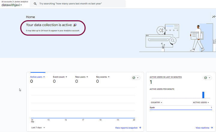 How I Set Up Google Analytics 4 (GA4) and Google Tag Manager (GTM) on My Blog: A Step-by-Step Guide
